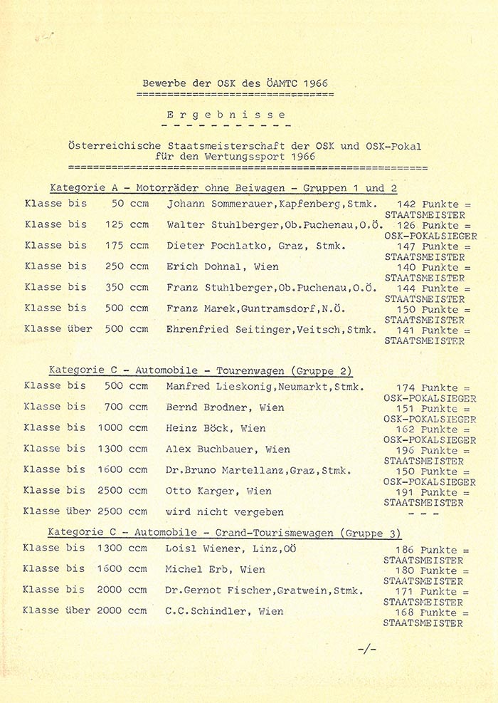 Ehrentafel 1966 1 700px